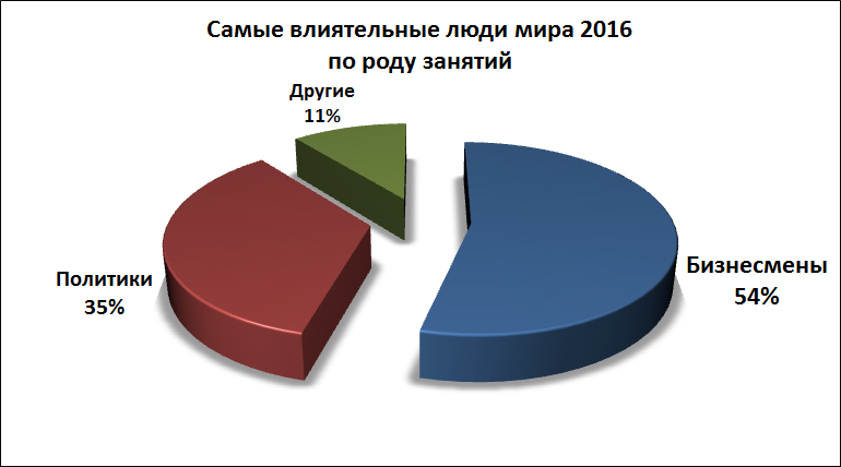 power2016 diag2