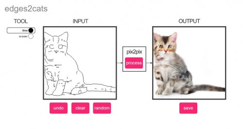 edges2cats 500x267