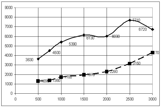 hdd-2011-7