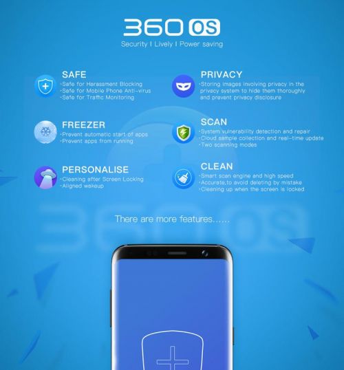 bluboo s8 360 os