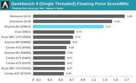 exynos snapdragon 845 2