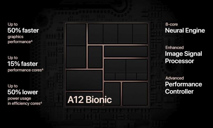 apple iphone a12 bionic specs