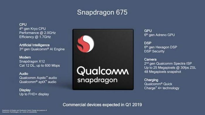 Snapdragon 675 3